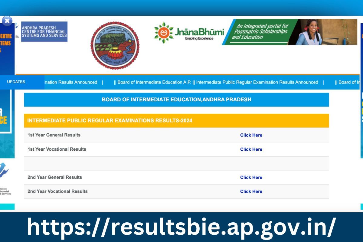 AP Inter 1st Year Result 2024 