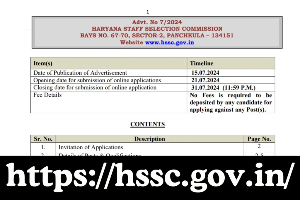 Haryana SSC Group C Recruitment 2024 Apply Now for 1838 Different Jobs, Check Who Can Apply and How