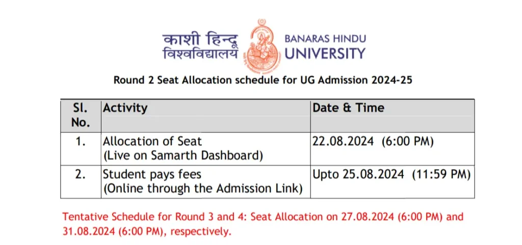 Round 2 Seat Allocation schedule for UG Admission 2024-25