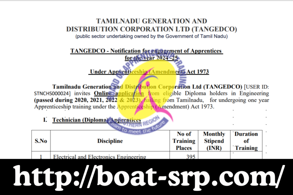 TANGEDCO Apprentice Recruitment 2024