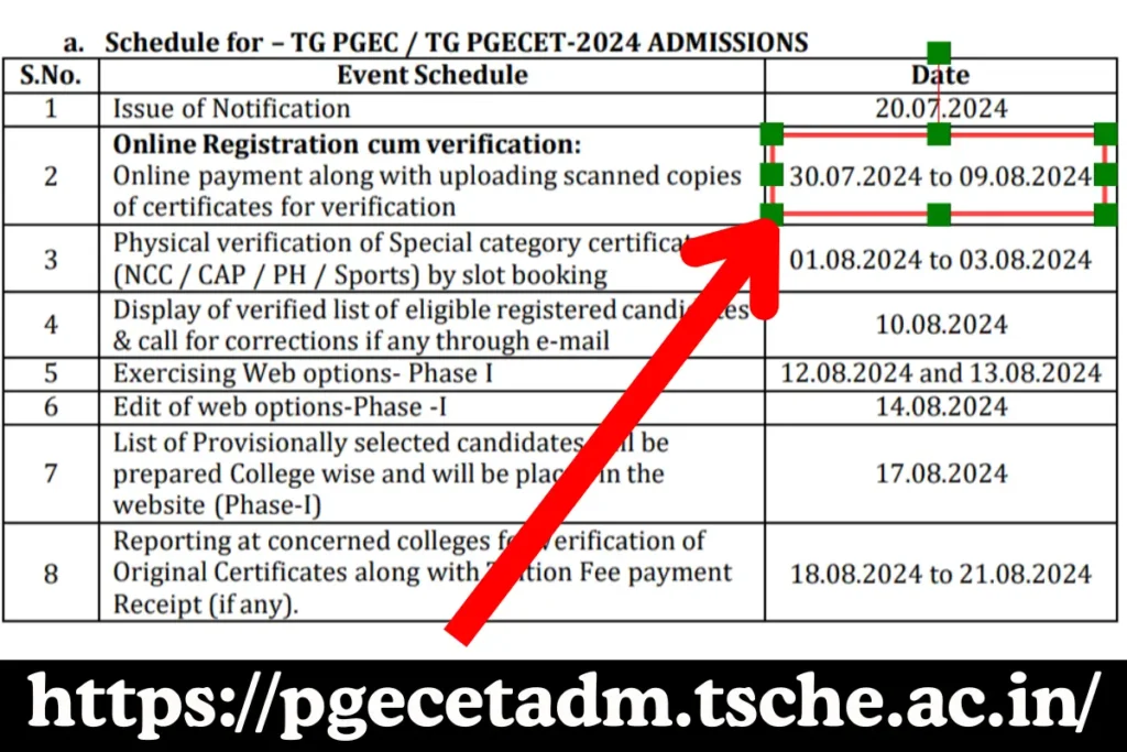 TS PGECET 2024 Registration Notified for July 30 - August 9 at pgecetadm.tsche.ac.in