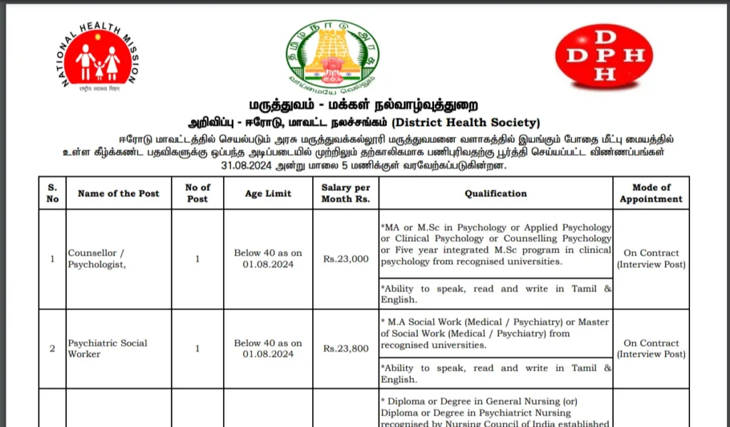 Erode DHS Recruitment 2024 Urgent Recruitment at Erode DHS Deadline August 31, 2024!