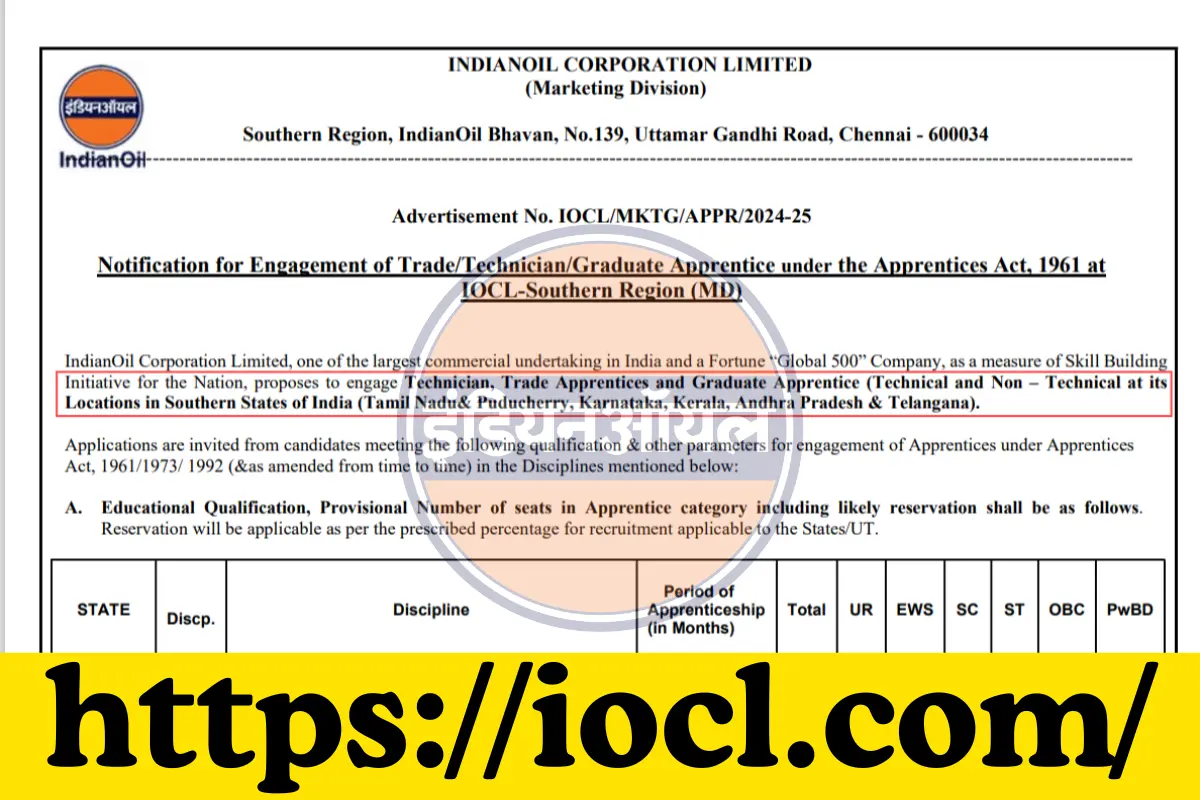 IOCL’s 2024 Apprenticeship Program in Tamil Nadu, Karnataka, Kerala, Andhra Pradesh, and Telangana