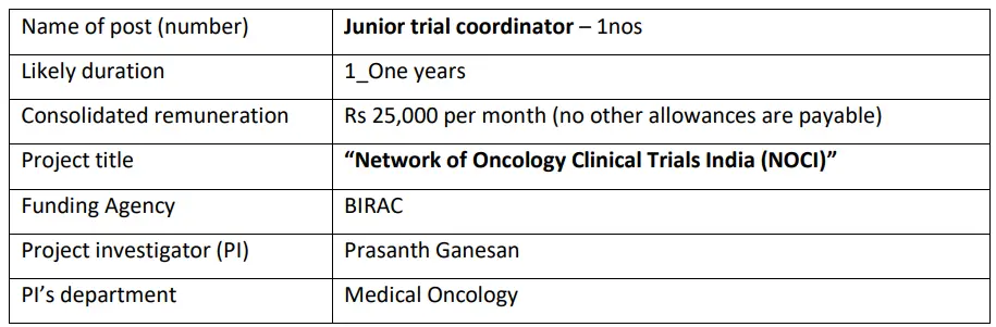 JIPMER Junior Trial Coordinator Application Process