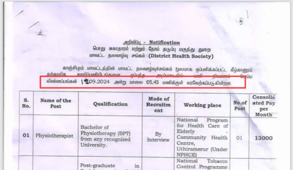 Last Day to Apply for Kanchipuram District Health Society Recruitment