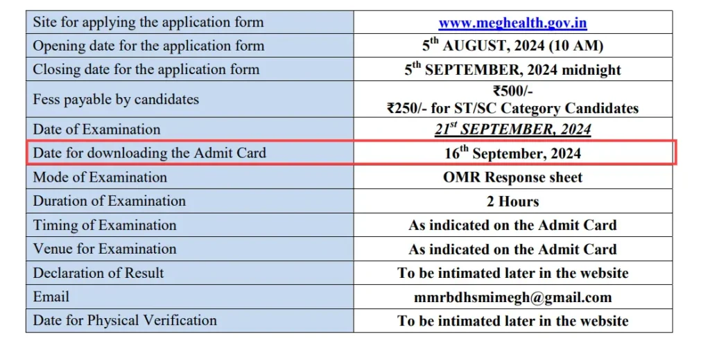 MMSRB Nursing Admit Card 2024 Download Link, Exam Date & Essential Details Inside!