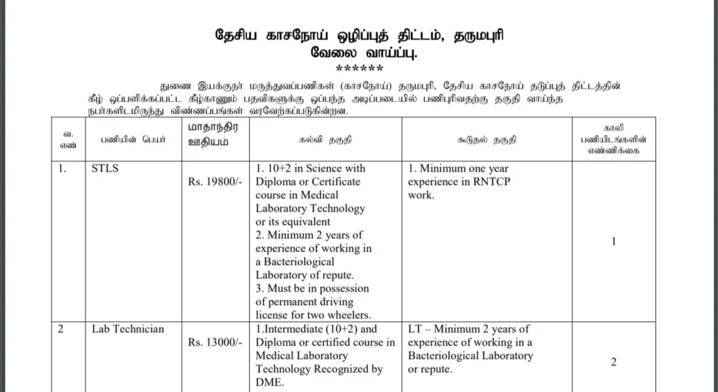 NTEP Recruitment 2024 Dharmapuri TB Program Opens Recruitment for High-Salary Posts