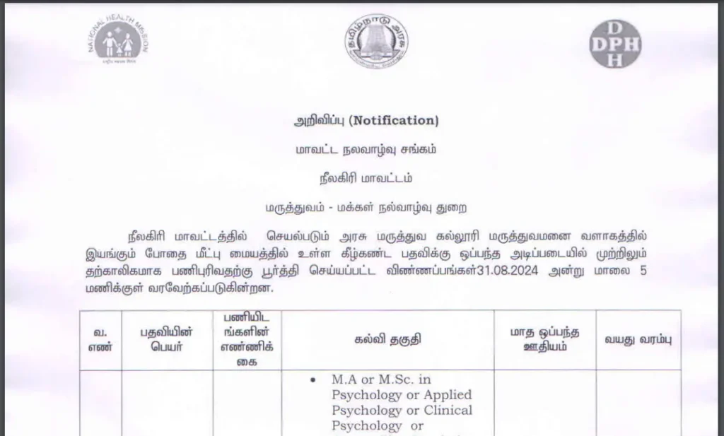 Nilgiris Government Medical College Hospital Recruitment 2024