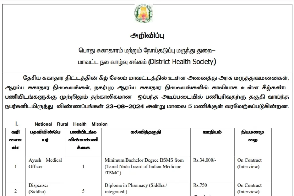 Salem DHS recruitment 2024 Apply for Health Positions with Salaries Up to ₹60,000 - Deadline August 23!