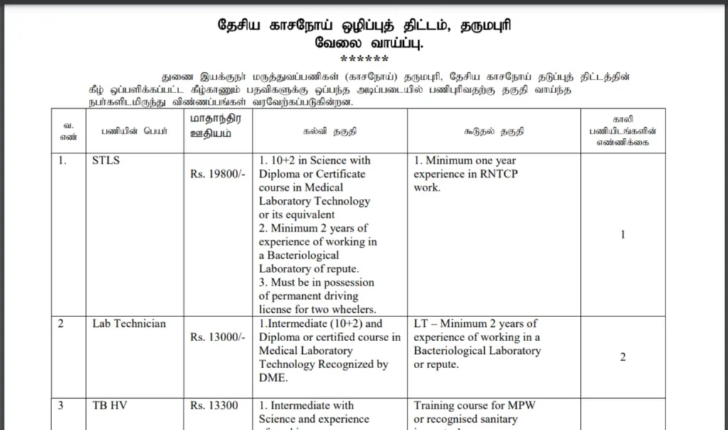 Urgent Recruitment for High-Paying Govt Jobs in Dharmapuri! Apply Now Before It's Too Late!