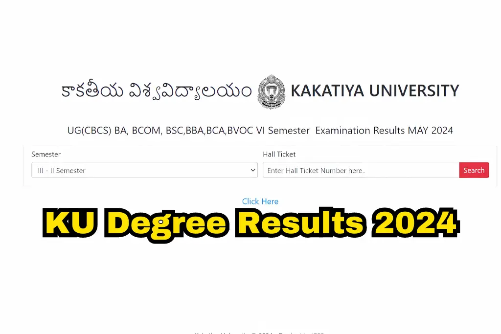 ku degree results 2024