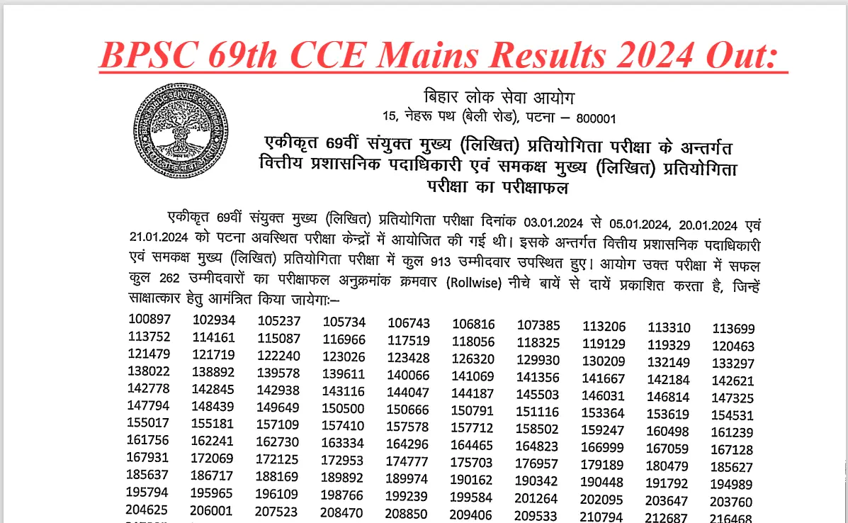 BPSC 69th CCE Mains Results 2024 Out 1,005 Candidates Qualified—Find Out If You're One of Them