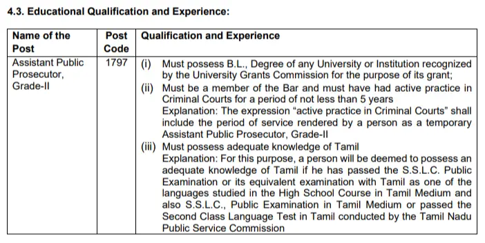 For more details, please refer to the TNPSC official PDF image