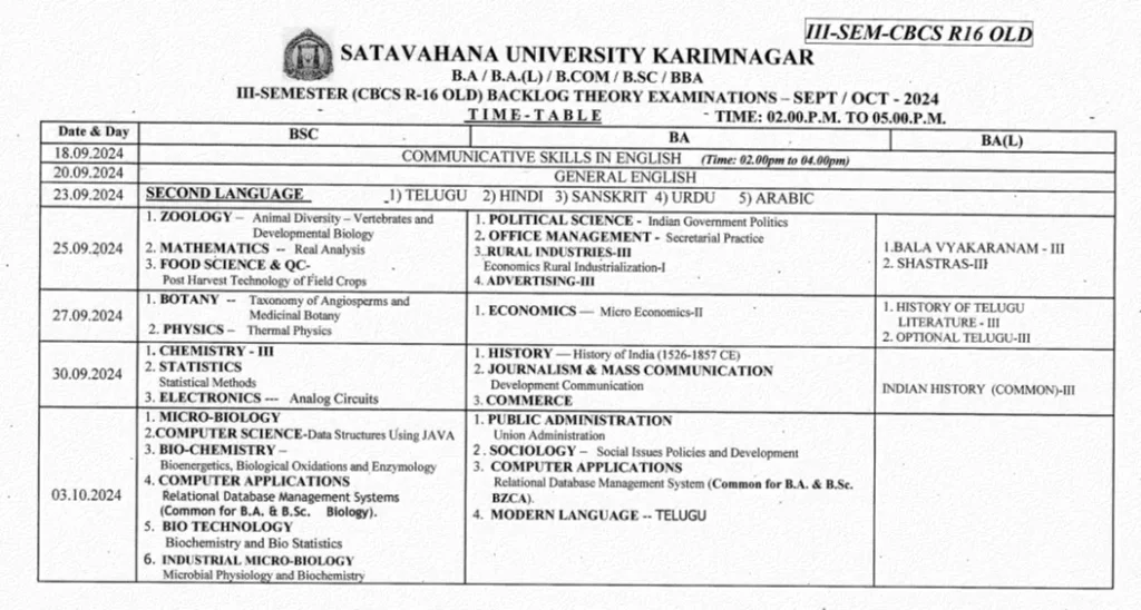 III Semester CBCS R-16 Old Backlog Theory Examinations Time-Table (SEPTOCT 2024)