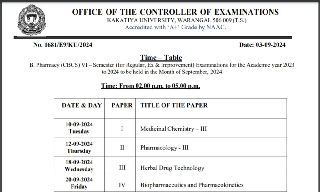 Kakatiya University B. Pharmacy VI Semester Examinations 2024