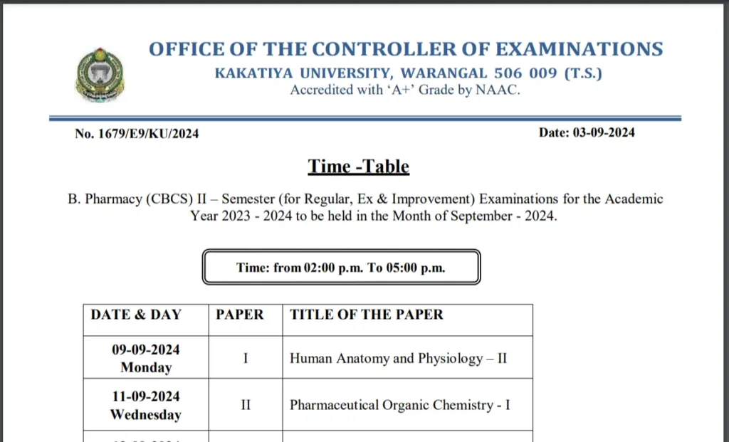 Kakatiya University B. Pharmacy II-Semester September 2024 Exam Date