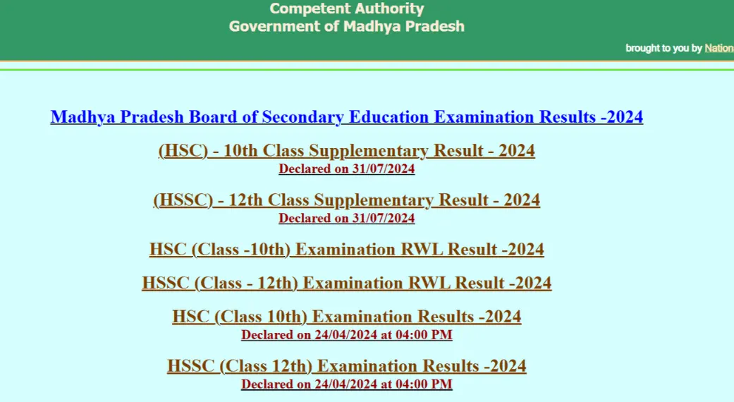 MP DElEd Result 2024 for 1st and 2nd Year