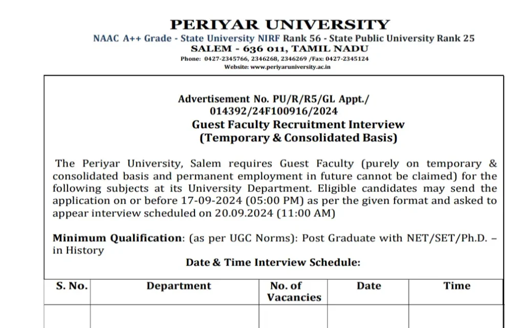 Periyar University Guest Faculty Recruitment – September 2024