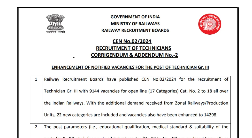 RRB Technician Recruitment 2024 Updated Vacancies, New Categories, and Application Details in Corrigendum 2