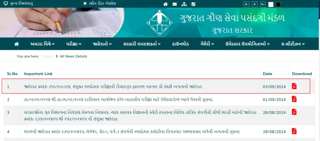 Revised Final Answer Key for Gujarat Joint Competitive Examination Direct Link Here