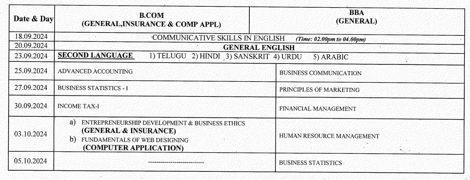 Satavahana University III Semester CBCS R-16 Old Backlog Theory Examinations Time-Table (SEPTOCT 2024)