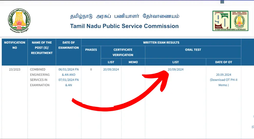 TNPSC Combined Engineering Services and Sub-Inspector of Fisheries 2024