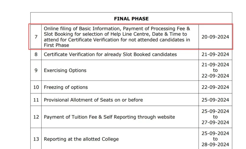 TS ICET 2024 Counselling Key Dates and Essential Steps for Final Phase