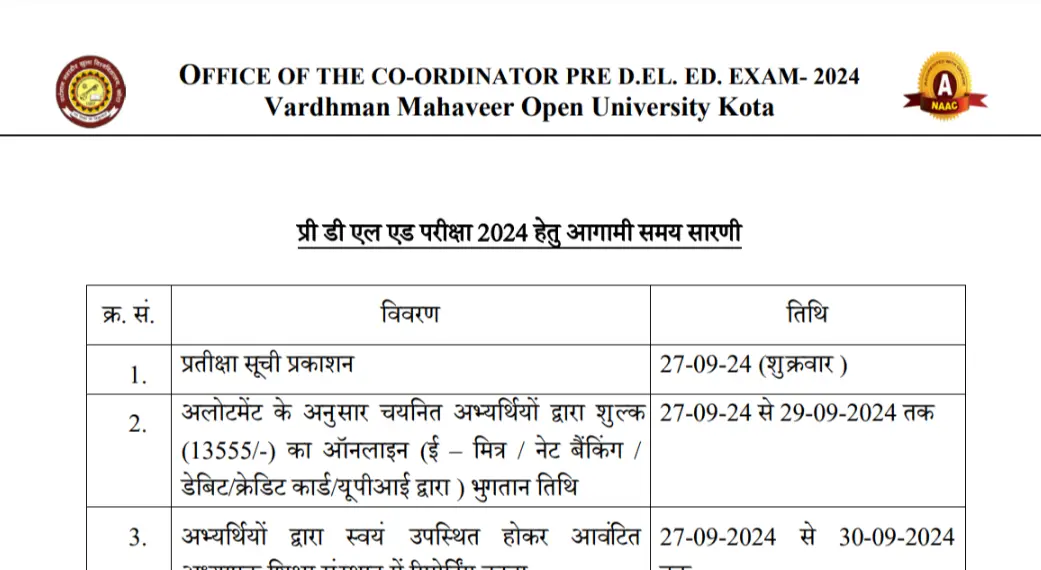 Vardhman Mahaveer Open University Announces Time Table for Pre D.El.Ed. Exam 2024