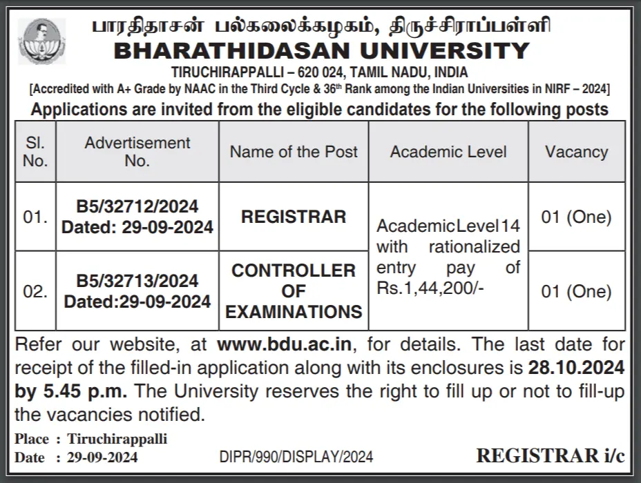 Bharathidasan University Recruitment 2024