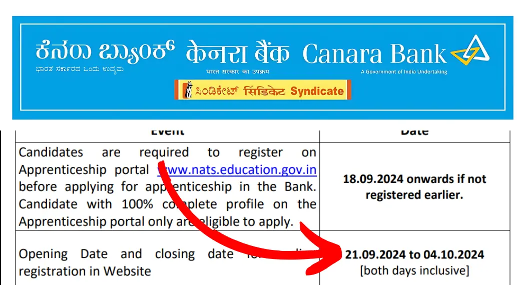 Canara Bank Recruitment 2024 Last Day to Apply for 3,000 Graduate Apprentice Posts – Deadline Tomorrow, October 4