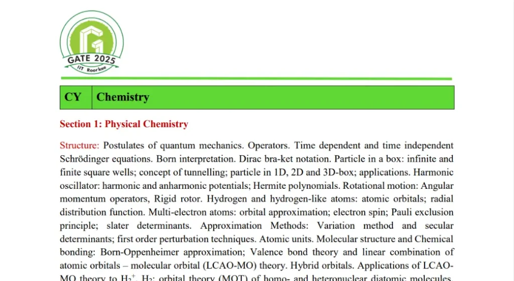 GATE 2025 Chemistry (CY) Syllabus Released Check the Detailed Topics for Preparation