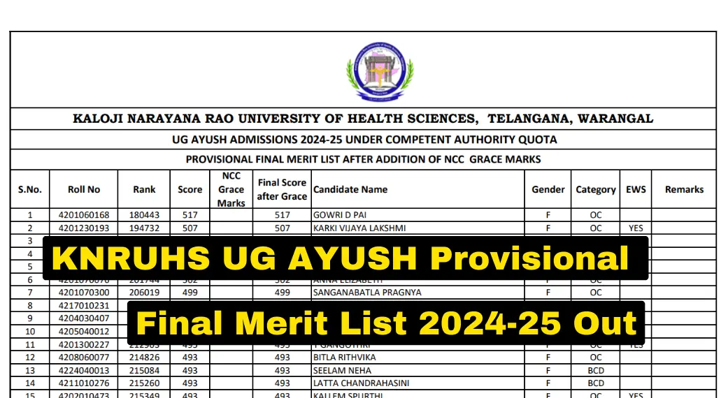 KNRUHS UG AYUSH Provisional Final Merit List 2024-25 NCC Grace Marks, Eligibility, Counselling, and Seat Allotment