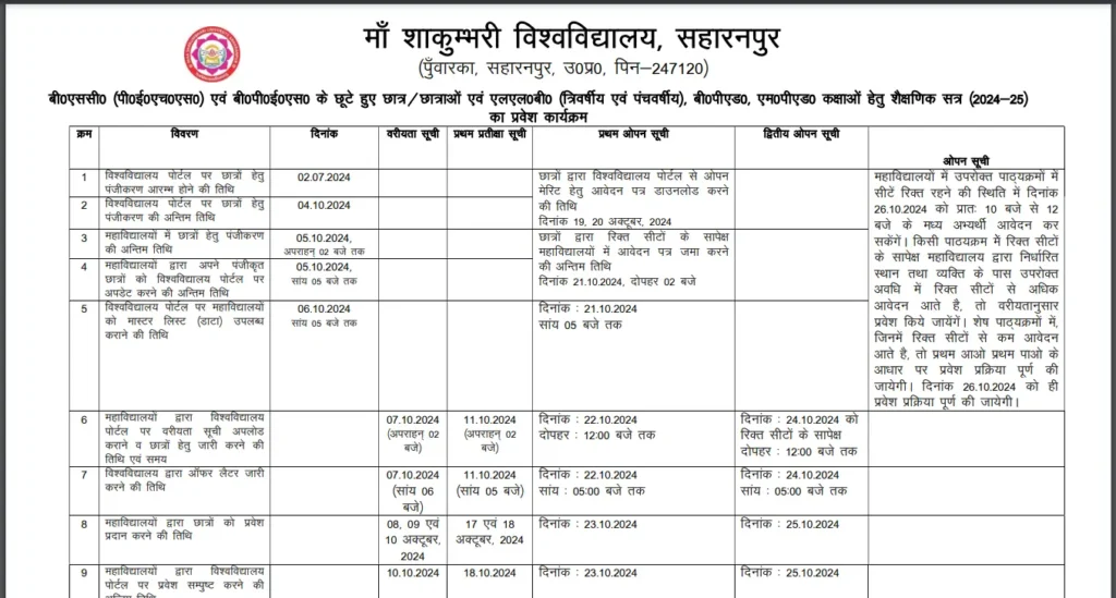 Maa Shakambhari University Admission Schedule for 2024-2025