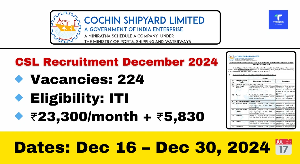 CSL Recruitment December 2024 224 Workmen Vacancies, Eligibility & Apply Online